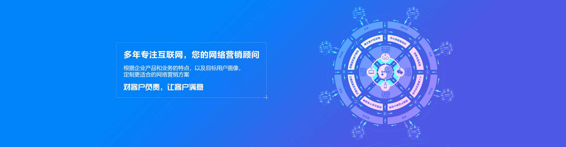 洛龙sem怎么做